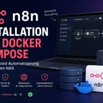 Installation mit Docker Compose: n8n läuft als Automatisierungsplattform auf dem NAS, mit Workflow-Diagramm und Docker-Compose-Befehl „docker compose up -d“.