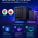 Chrome & Firefox Logos neben einer NAS-Ansicht für Synology oder UGREEN: Schrittfolge mit Icons und Hinweis zur Containertrennung, sauber isoliert.